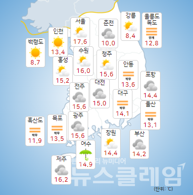 기상청 일기예보