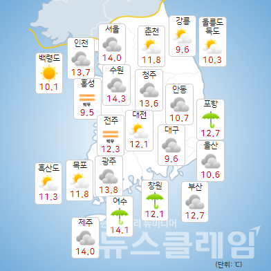 기상청 일기예보