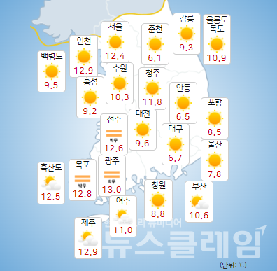 기상청 일기예보