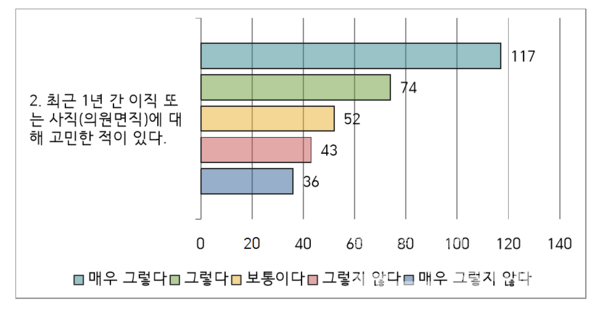 사진=경북교사노동조합