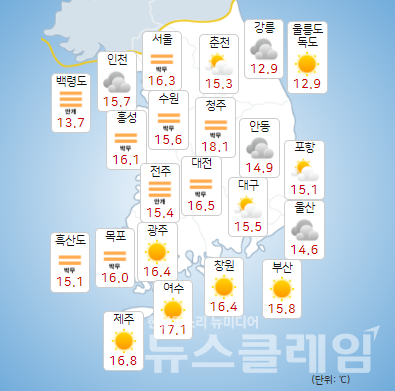 기상청 일기예보