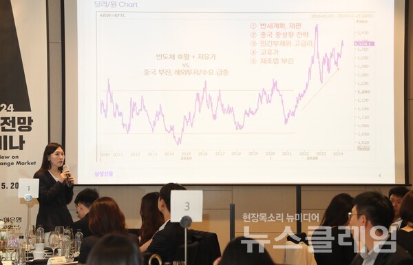 지난 20일 여의도 페어몬트 앰버서더호텔에서 열린 2024년 하반기 환율전망 세미나에서 전승지 삼성선물 리서치센터장이 강연을 하고 있다. NH농협은행 제공