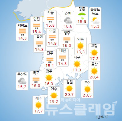 기상청 일기예보