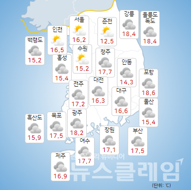 기상청 일기예보