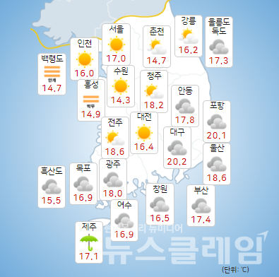 기상청 일기예보