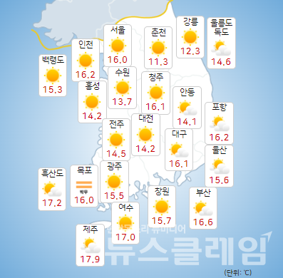 기상청 일기예보