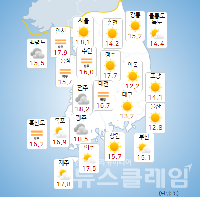 기상청 일기예보