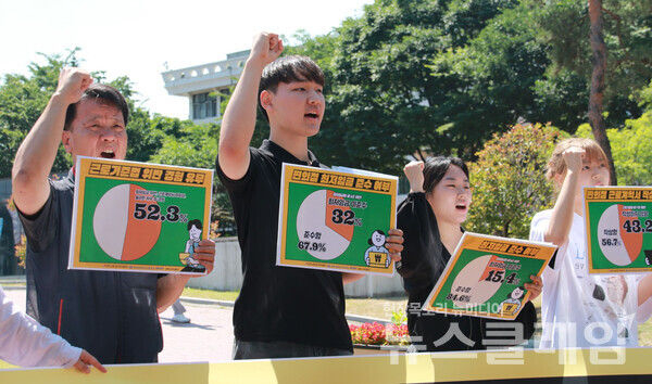 5일 오전 경북대학교 글로벌프라자 앞에서 열린 '대학생·청년 노동실태조사 결과발표 기자회견'. 사진=민주노총 대구지역본부