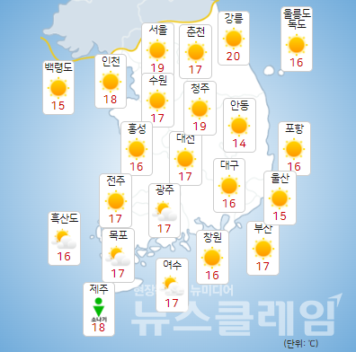 기상청 일기예보