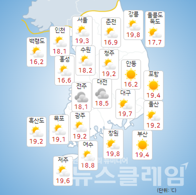 기상청 일기예보