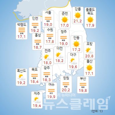 기상청 일기예보
