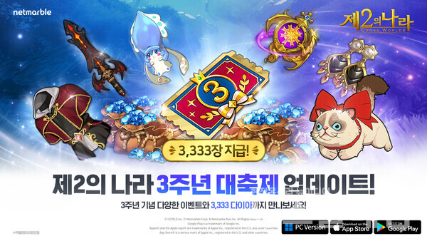 넷마블(대표 권영식, 김병규)은 감성 모험 RPG '제2의 나라: Cross Worlds'에 서비스 3주년 업데이트를 진행했다고 14일 밝혔다. 넷마블 제공