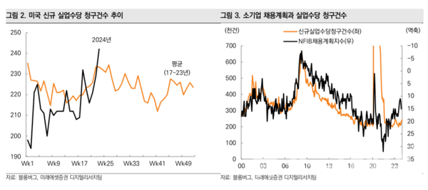 사진=미래에셋증권