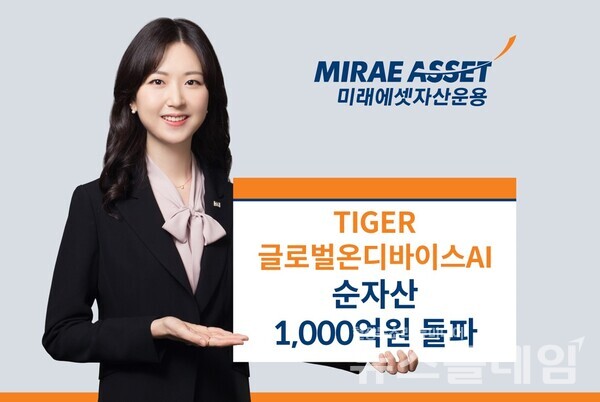 미래에셋자산운용(대표 최창훈, 이준용)은 'TIGER 글로벌온디바이스AI ETF(480310)' 순자산이 1000억원을 돌파했다고 18일 밝혔다. 미래에셋자산운용 제공