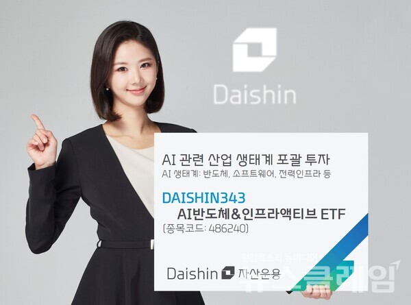 대신자산운용(대표 진승욱)은 인공지능 관련 반도체와 소프트웨어, 전력 인프라 관련 국내주식에 투자하는 상장지수펀드 ‘DAISHIN343 AI반도체&인프라액티브 ETF’를 신규 상장했다고 18일 밝혔다. 대신자산운용 제공