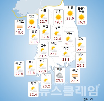 기상청 일기예보