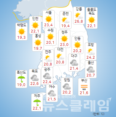 기상청 일기예보