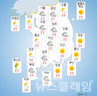 기상청 일기예보