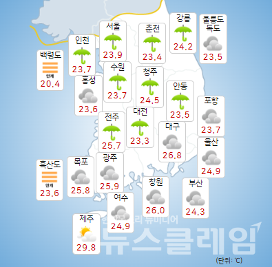기상청 일기예보