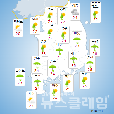 기상청 일기예보