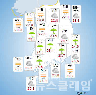 기상청 일기예보