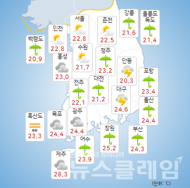 기상청 일기예보