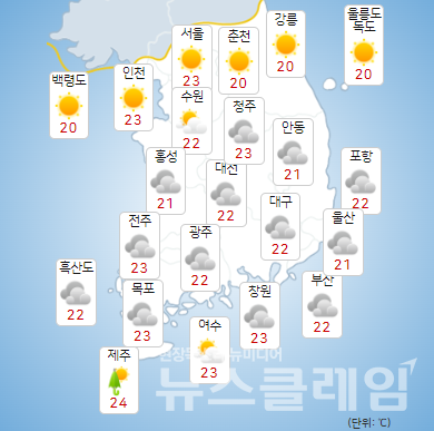 기상청 일기예보