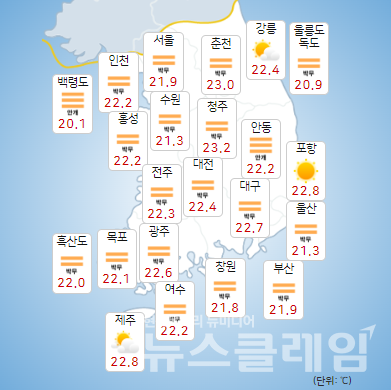 기상청 일기예보