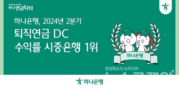 하나은행(은행장 이승열)은 2024년 2분기 말 기준 확정기여형(DC) 퇴직연금의 최근 1년간 운용 수익률 부문에서 5분기 연속 시중은행 중 1위를 달성했다고 16일 밝혔다. 하나은행 제공