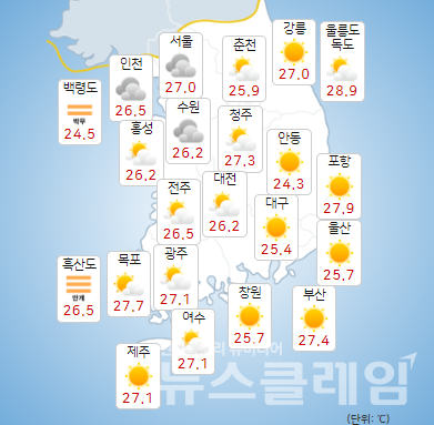 기상청 일기예보