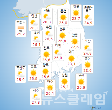 기상청 일기예보