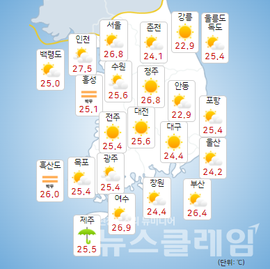 기상청 일기예보