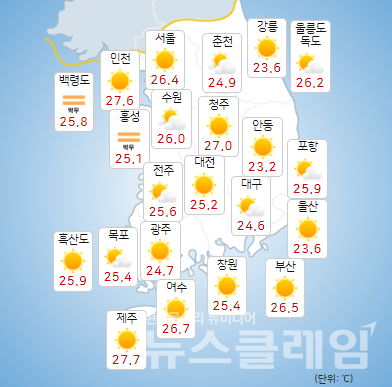 기상청 일기예보