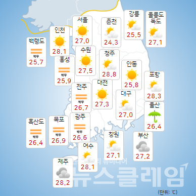 기상청 일기예보
