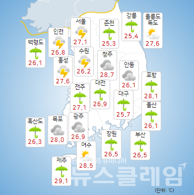 기상청 일기예보