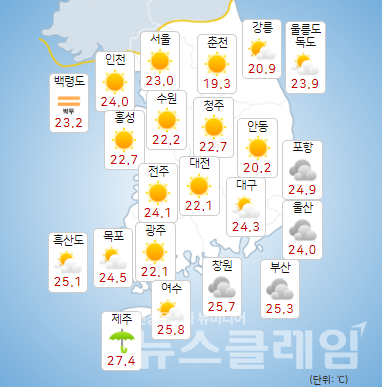 기상청 일기예보