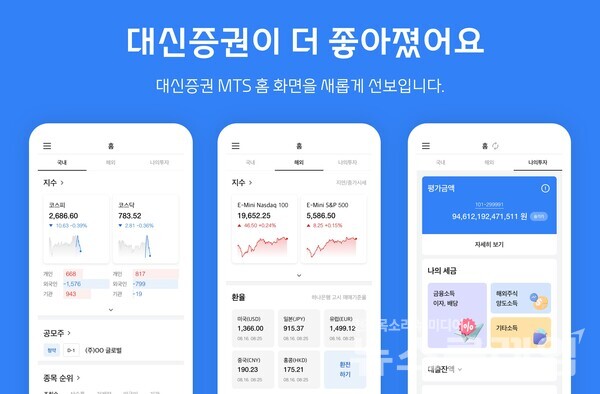 대신증권(대표이사 오익근)은 자사 모바일 트레이딩 시스템(MTS) ‘대신 사이보스’와 ‘크레온’ 어플을 개편해 고객 편의성을 높인다고 2일 밝혔다. 대신증권 제공