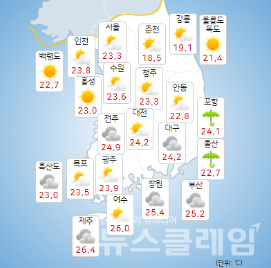 기상청 일기예보