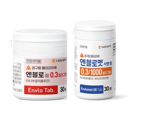 대웅제약(대표 이창재∙박성수)은 국산 36호 신약 ‘엔블로’(성분명 이나보글리플로진)와 엔블로멧이 누계 원외처방액 100억원을 돌파했다고 5일 밝혔다. 대웅제약 제공