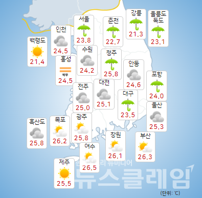 기상청 일기예보