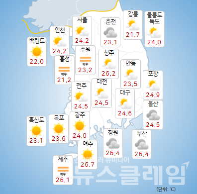 기상청 일기예보