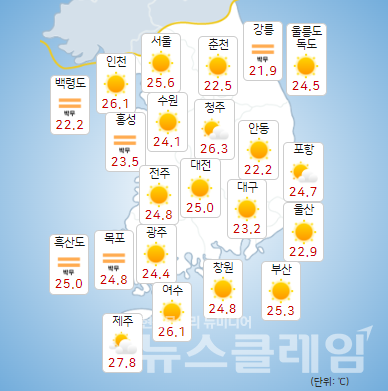 기상청 일기예보