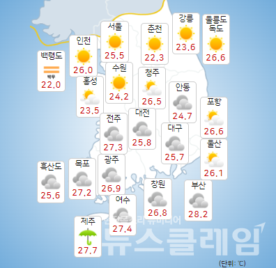 기상청 일기예보