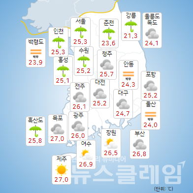 기상청 일기예보