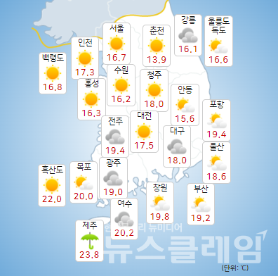 기상청 일기예보