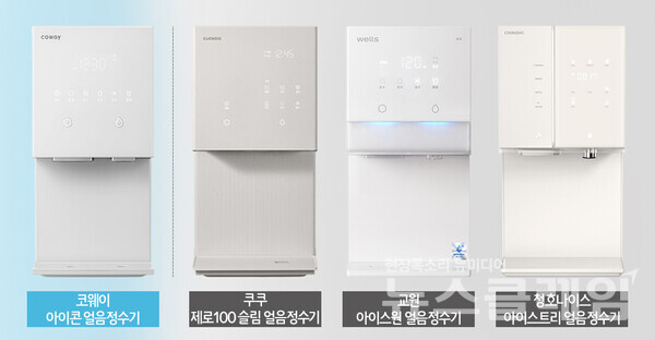 코웨이(대표 서장원)가 자사 아이콘 얼음정수기 지식재산권 보호를 위해 적극적으로 나섭니다. 교원웰스 아이스원 얼음정수기 상대로 판매 금지 및 손해배상청구 소송을 제기했으며, 쿠쿠홈시스와 청호나이스에 경고장을 송부했다고 23일 밝혔다. 코웨이 제공
