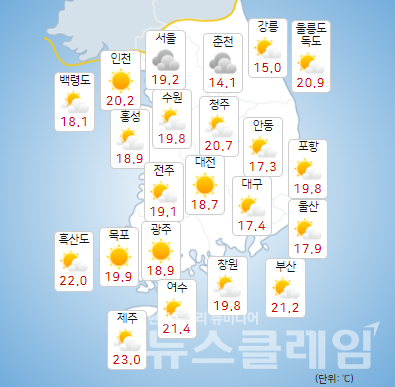 기상청 일기예보