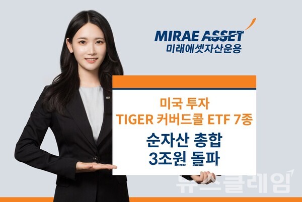 미래에셋자산운용(대표이사 최창훈, 이준용)은 미국 투자 ‘TIGER 커버드콜 ETF’ 7종의 순자산 총합이 3조원을 돌파했다고 30일 밝혔다. 미래에셋자산운용 제공