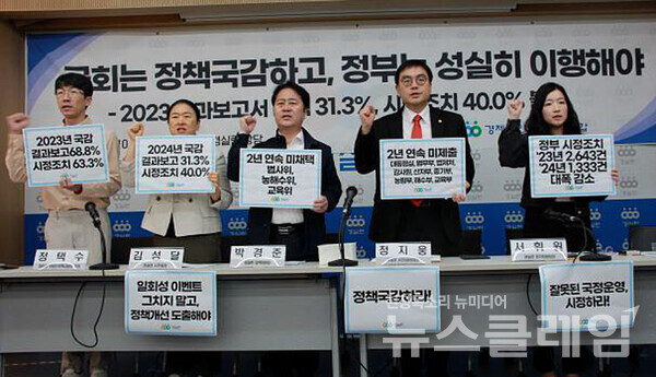 8일 오전 서울 종로구 경실련 강당에서 열린 '윤석열 정부 국정 감사 2022-2023 이행 현황과 2024 10대 의제 발표' 기자회견. 사진=경실련