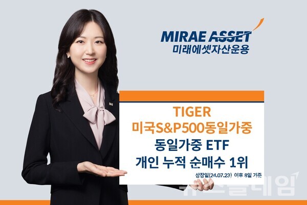 미래에셋자산운용(대표이사 최창훈, 이준용)은 ‘TIGER 미국S&P500동일가중 ETF(488500)’가 시장 대표지수 ETF 대비 우수한 수익률을 기록하며 국내 상장된 동일가중 ETF 가운데 개인 누적 순매수 1위에 올랐다고 10일 밝혔다. 미래에셋자산운용 제공